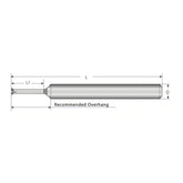 ISO Metric /American UN Miniature Thread Mills for Dental Implants Met Solid Carbide Thread Milling Tools - Big-tools Industrial Supply Tools for Metal Cutting